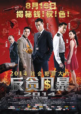 《妇科男大夫》海报
